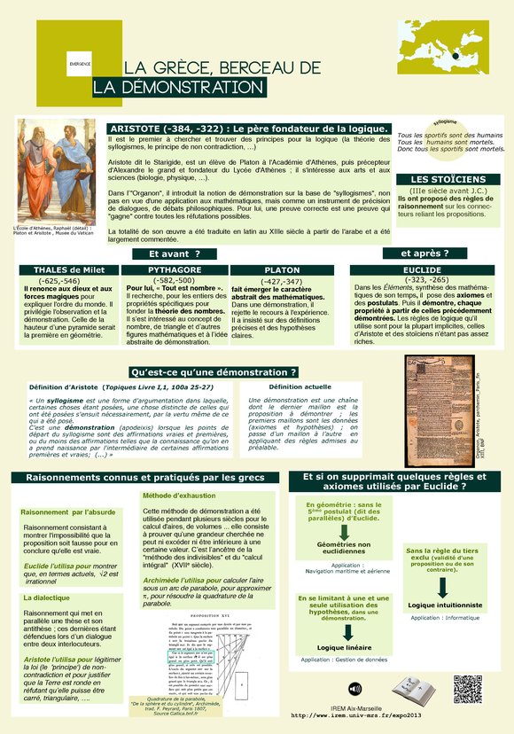 La Gr�ce, berceau de la d�monstration