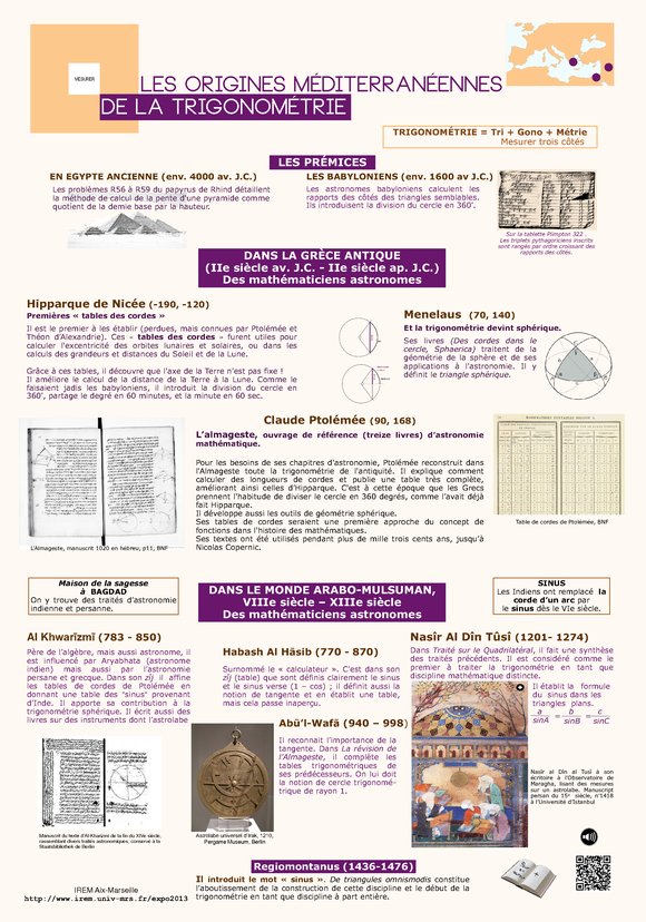 Les origines m�diterran�ennes de la trigonom�trie