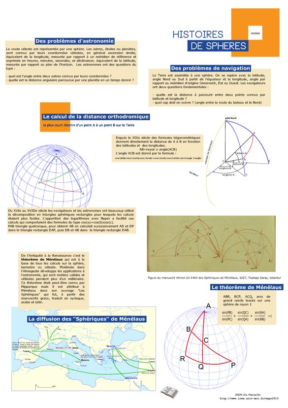 Histoires de sph�res