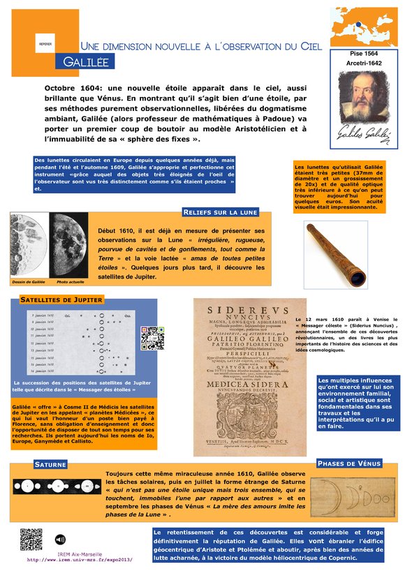 Galil�e, une nouvelle dimension � l'observation du ciel