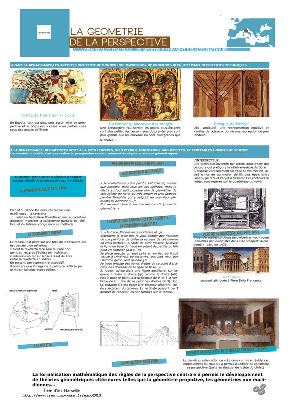 La g�om�trie de la perspective